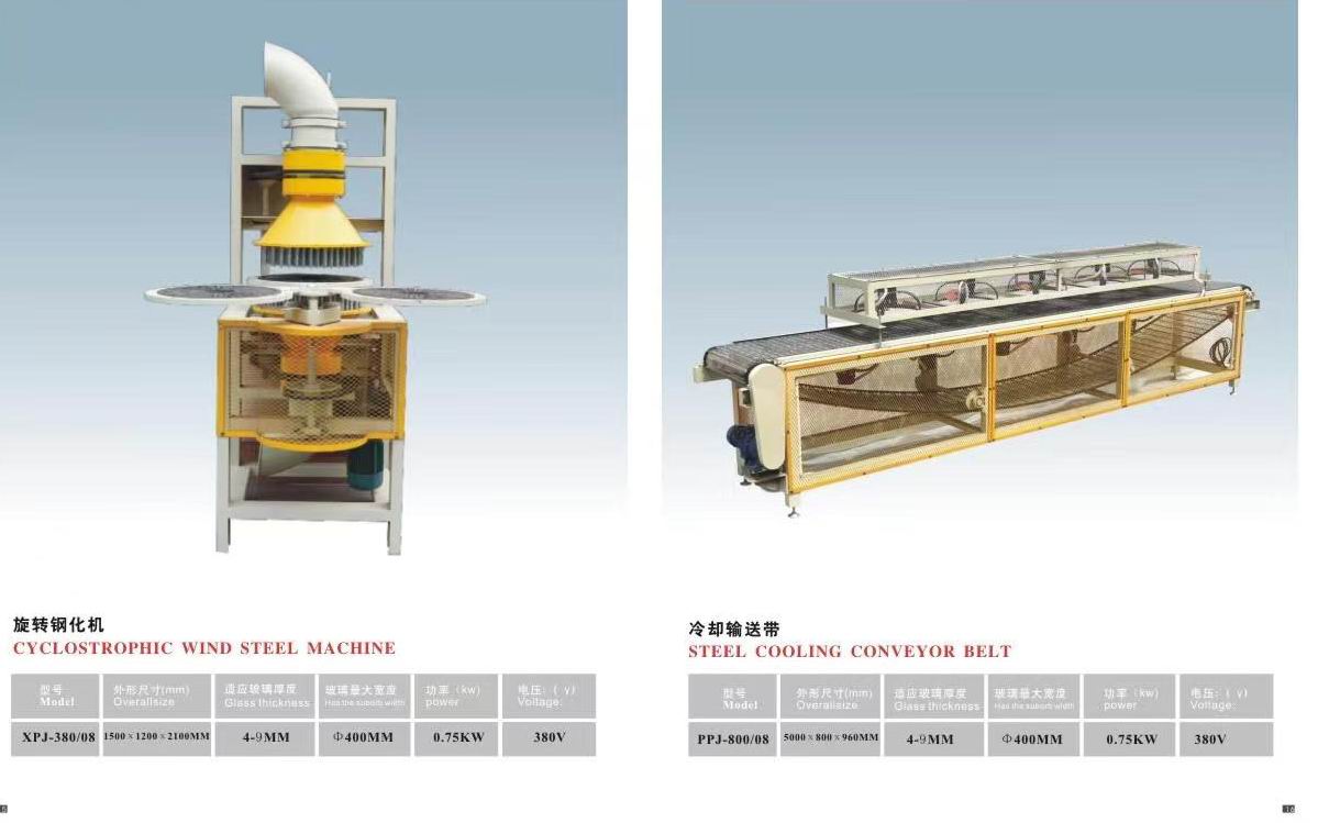 CYCLOSTROPHIC WIND STEEL MACHINE AND CON
